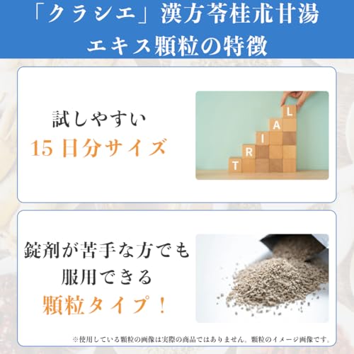 漢方苓桂朮甘湯エキス顆粒 4