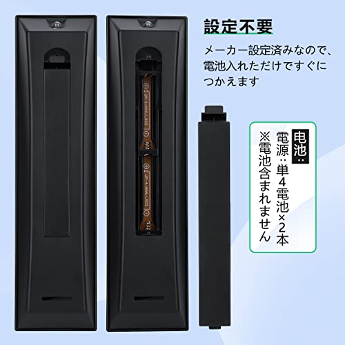 テレビリモコン 5