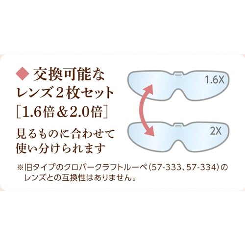 クラフトルーペ 5