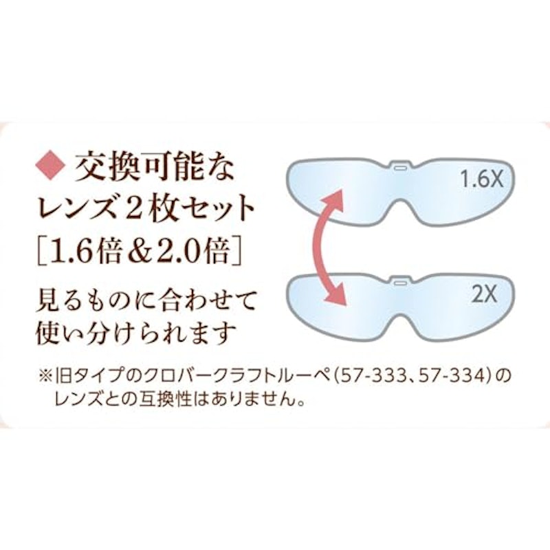 クラフトルーペ 5