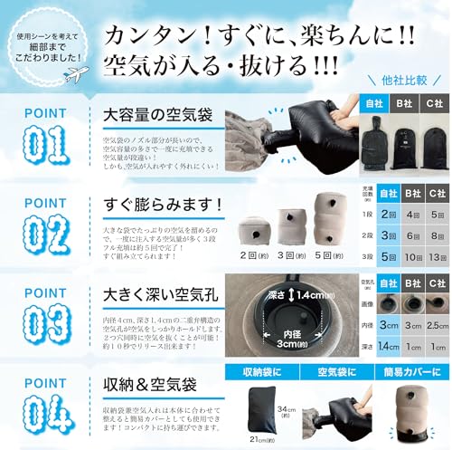 フットレスト 4