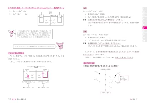 理論化学編 改訂新版 6