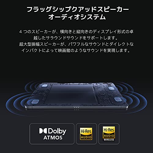 Pad 5 4