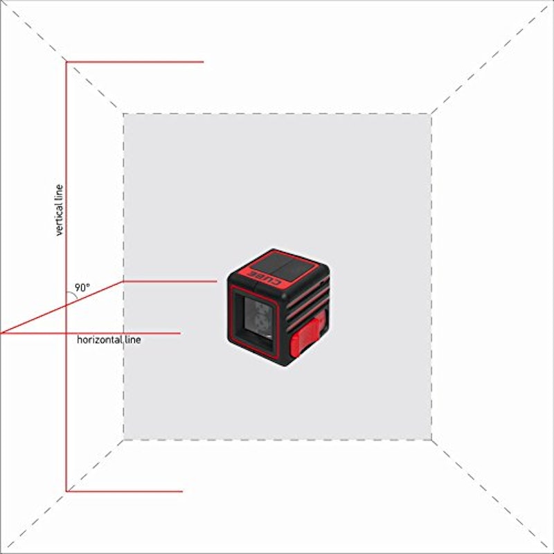 レーザー墨出し器 2