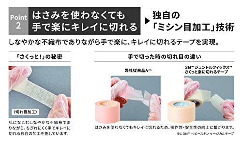 サージカルテープ 使い分け ポアテープ