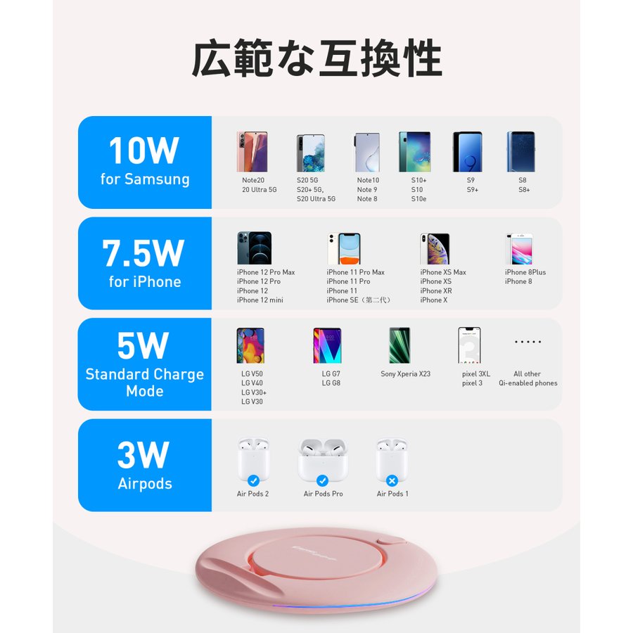 ワイヤレス充電器 9