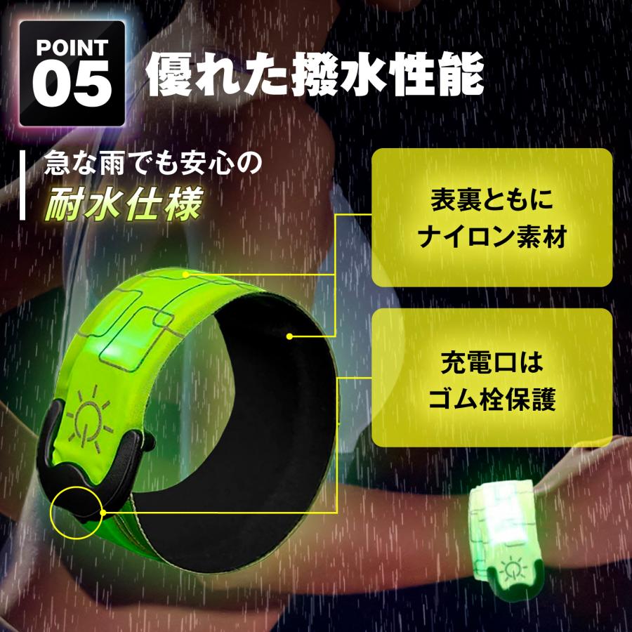 セーフティバンド 12
