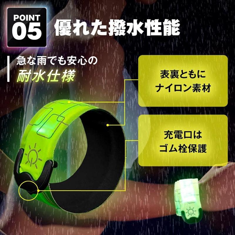 セーフティバンド 12