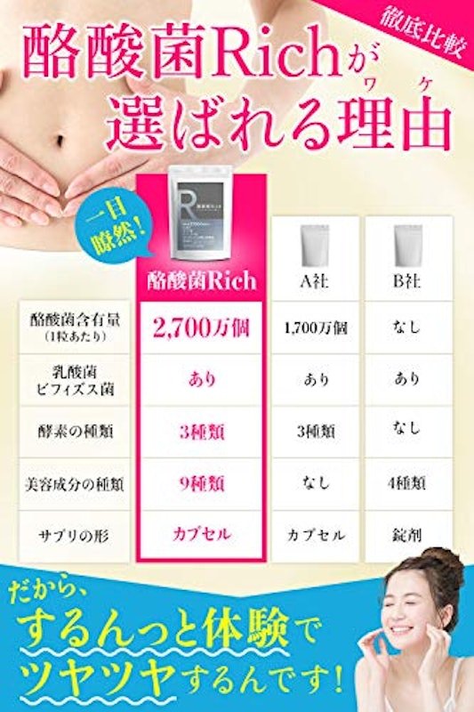 酪酸菌Rich 6