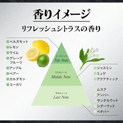 エージーデオ24 薬用メンズボディクレンズ 5