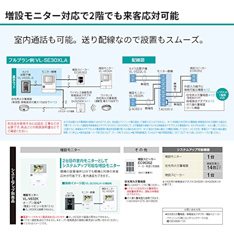 テレビドアホン 4