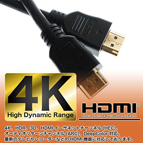 HDMIケーブル 5