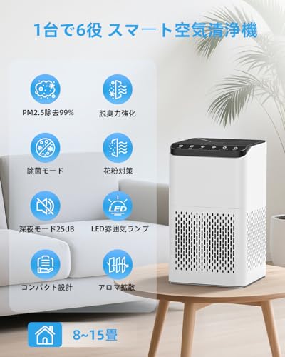 空気清浄機 2