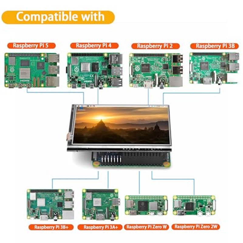 Raspberry Pi 専用ディスプレイ 2