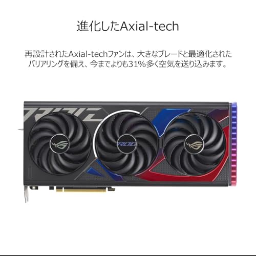 Strix GeForce RTX 4070 SUPER 12GB GDDR6X OC Edition 2