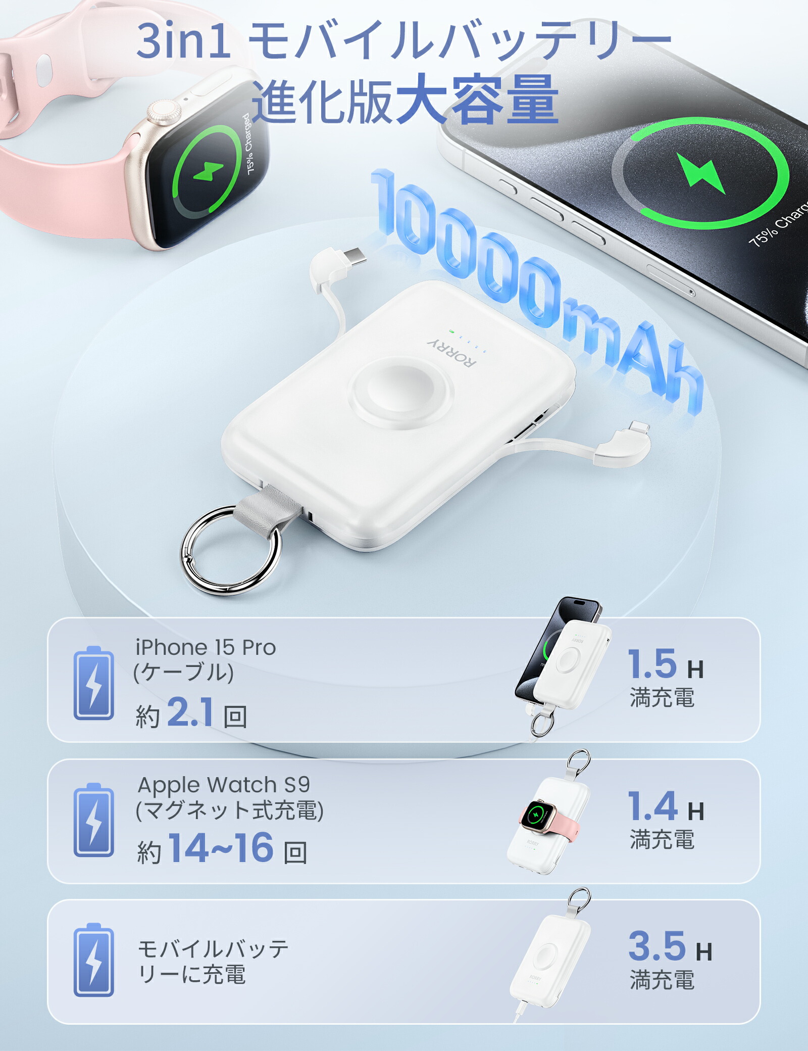 モバイルバッテリー 2