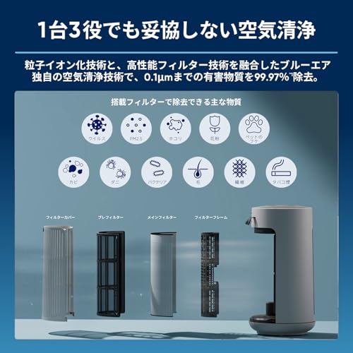 3-in-1空気清浄機 3