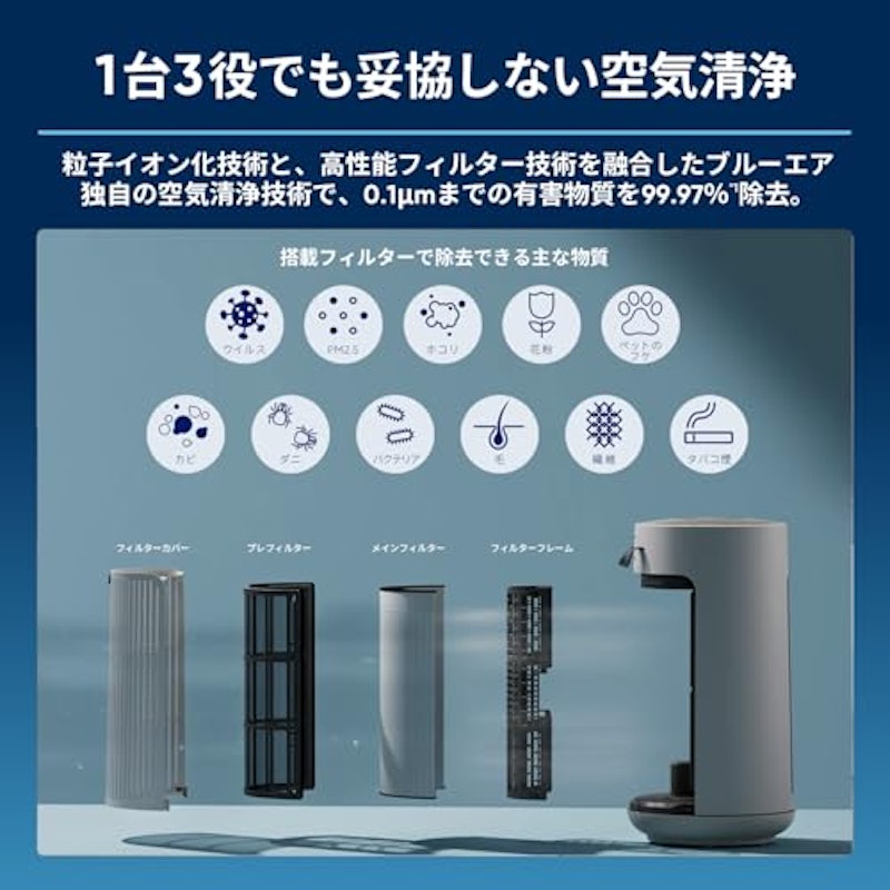 3-in-1空気清浄機 3