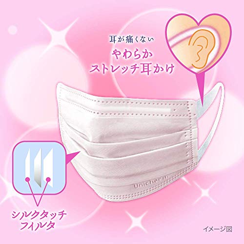 超快適マスク 2