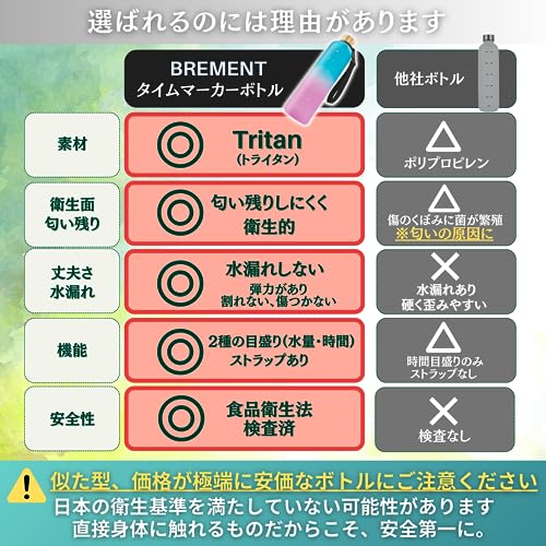 水筒 6