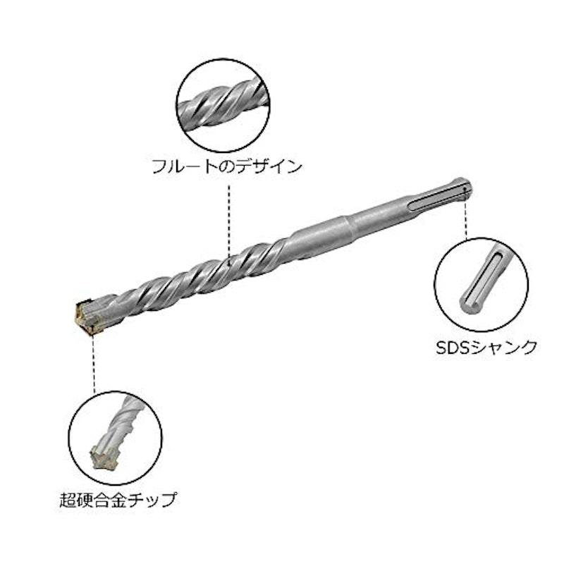 ハンマードリルビット 3