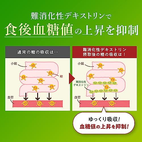 快糖茶+ 6