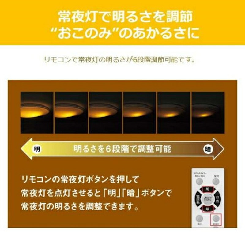 LEDシーリングライト 8