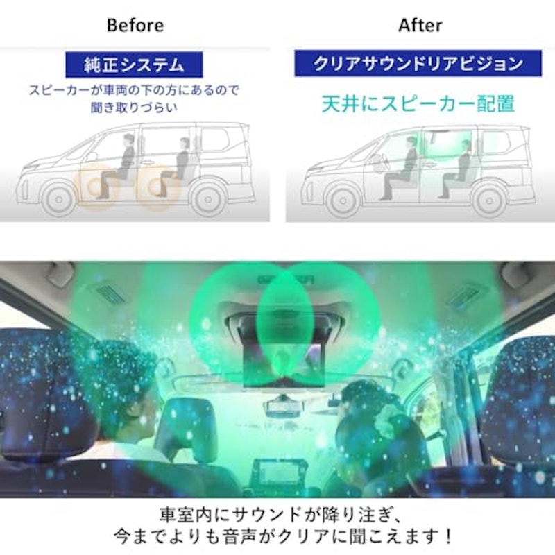 10.1型WSVGA クリアサウンドリアビジョン 6