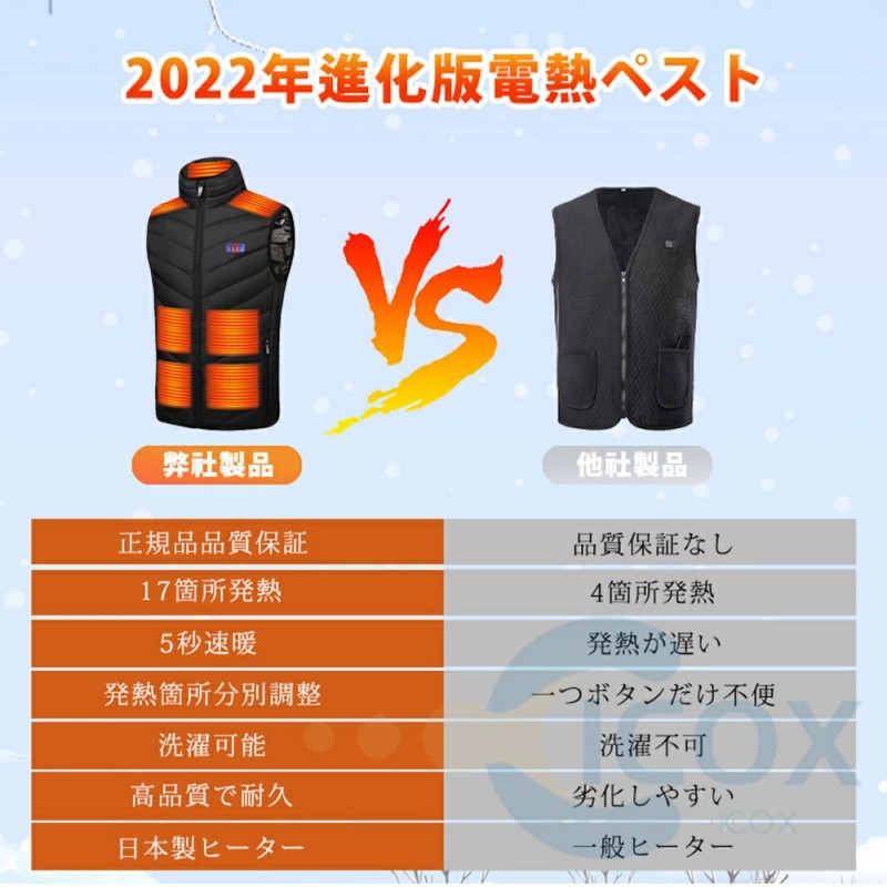 電熱ベスト 4