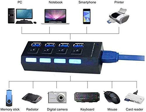 USB3.0 HUB 2