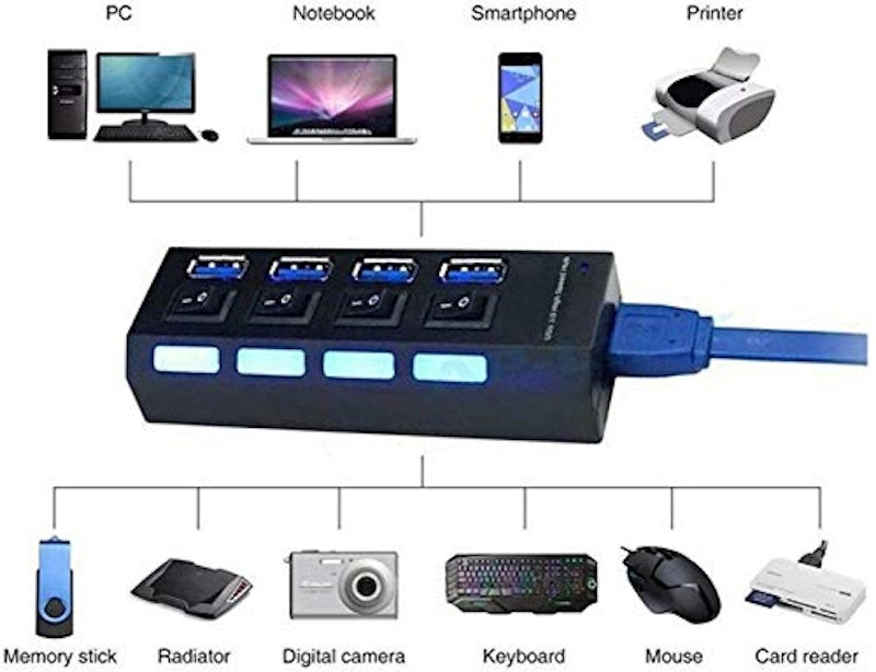 USB3.0 HUB 2