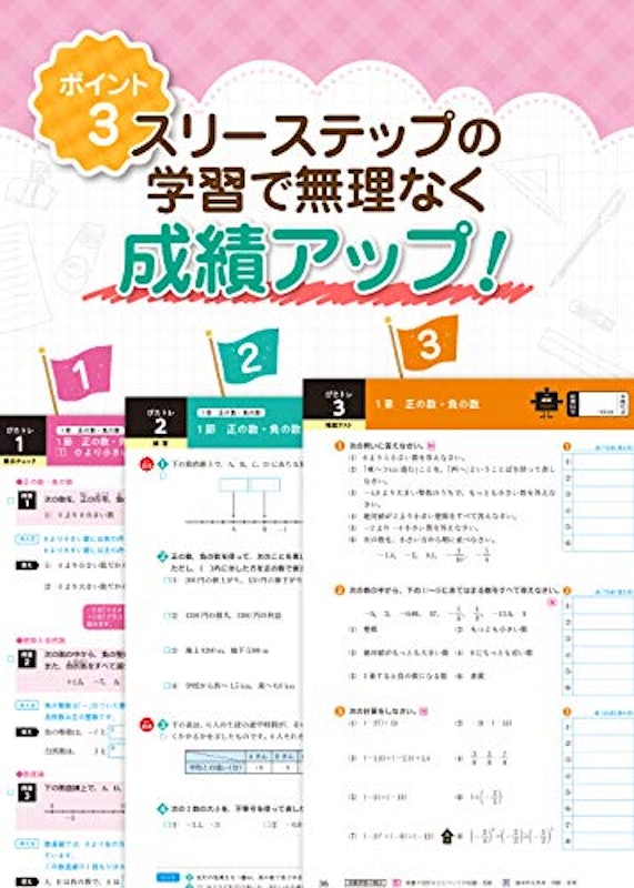 21年 中学生用数学参考書のおすすめ人気ランキング10選 Mybest
