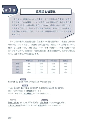 ドイツ語「冠詞」「格変化」の強化書 4