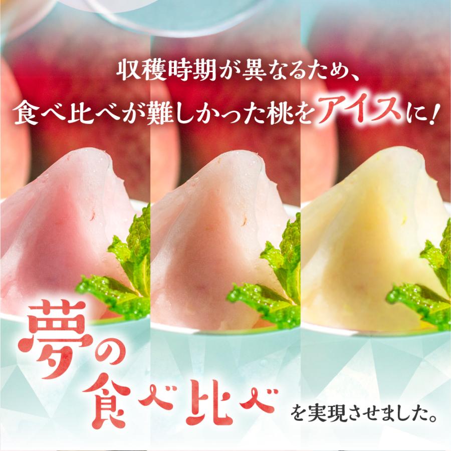 つむぎのももがたり 3
