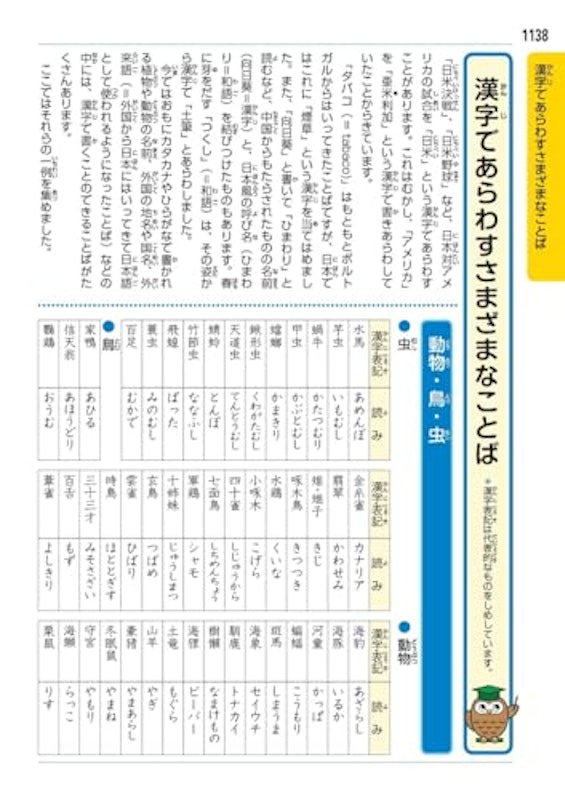 新レインボー小学漢字辞典 改訂第6版 ワイド版 8