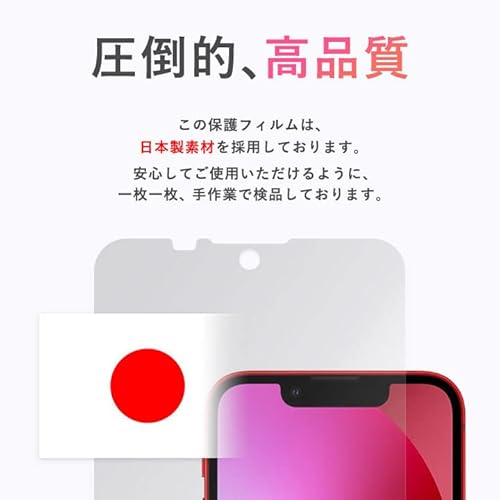 iPad mini A17 Pro用保護フィルム 6