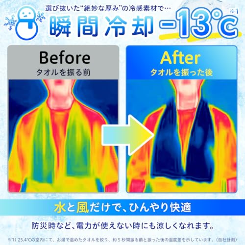 ふりふり冷感タオル君 3