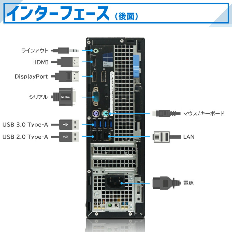 OptiPlex デスクトップPC モニターセット 3