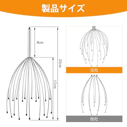 20本指ハンドヘルドヘッドツール 2