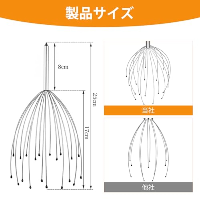 20本指ハンドヘルドヘッドツール 2
