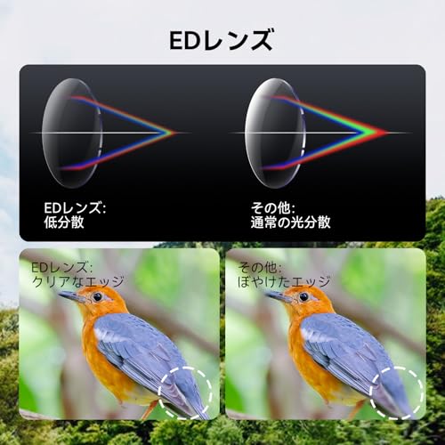 EDレンズ双眼鏡 3
