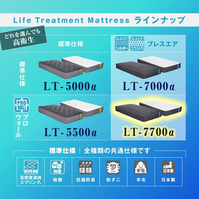 ハイグレードマットレス LT-7700α 8