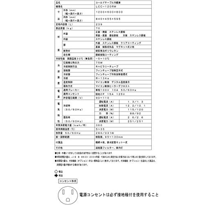 LCC-120RM2 4