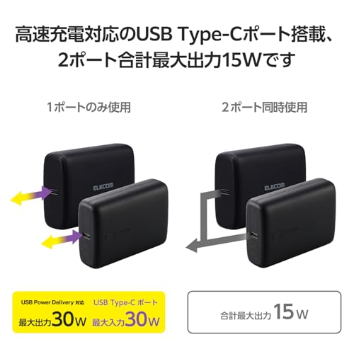 モバイルバッテリー 3