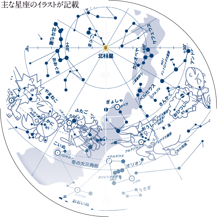 クラフト スターディスク 2