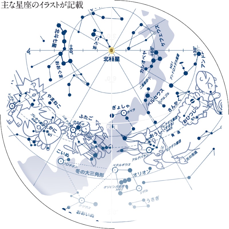 クラフト スターディスク 2
