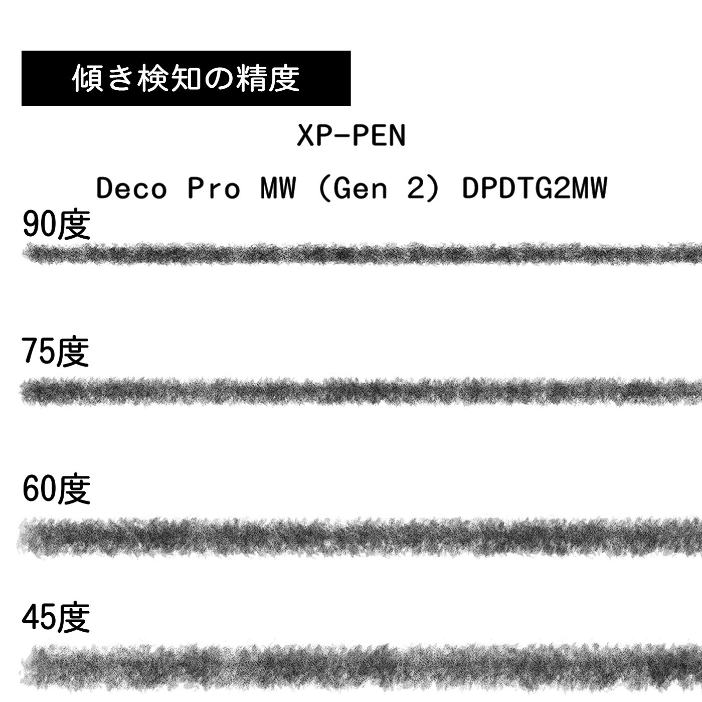  Deco Pro MW（Gen 2）ペンタブレット 5