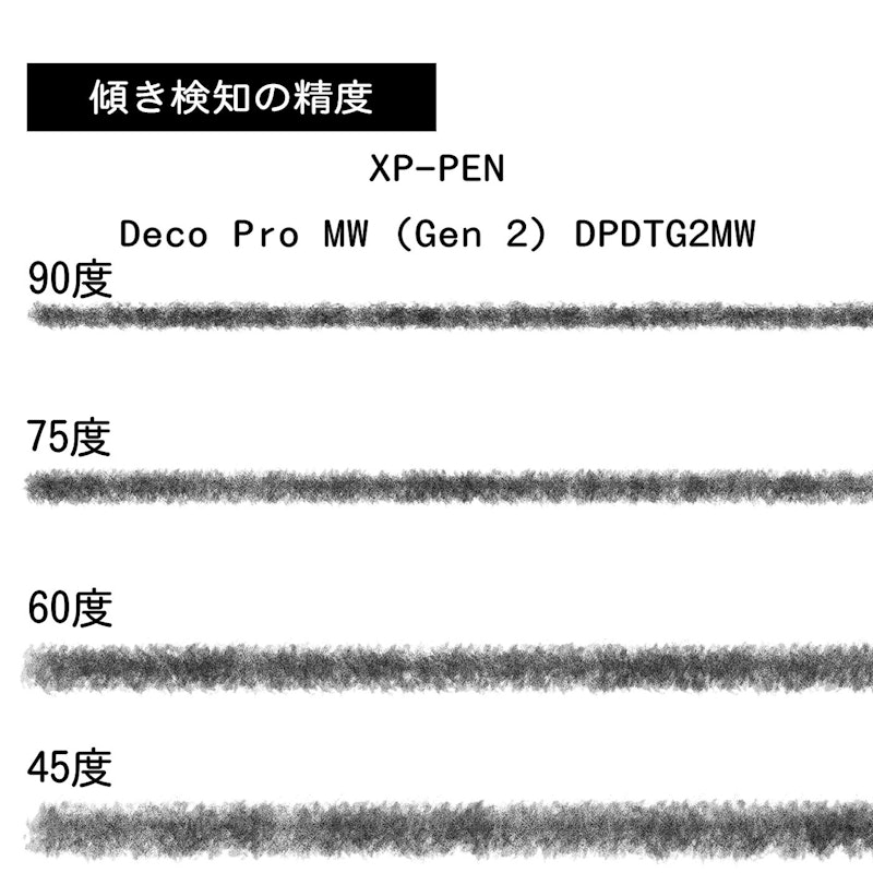 Deco Pro MW(Gen 2)ペンタブレット 5