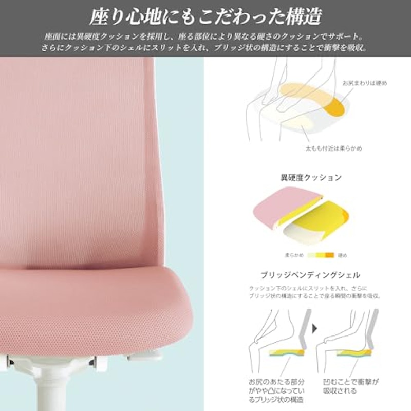 オフィスチェア 3