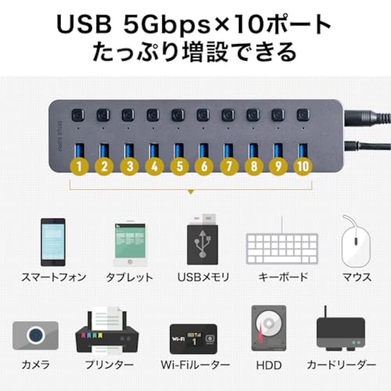 USBハブ 2
